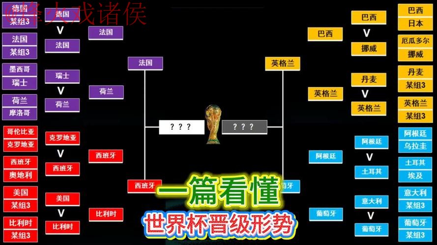世界杯比分技巧最佳 世界杯比分技巧最佳