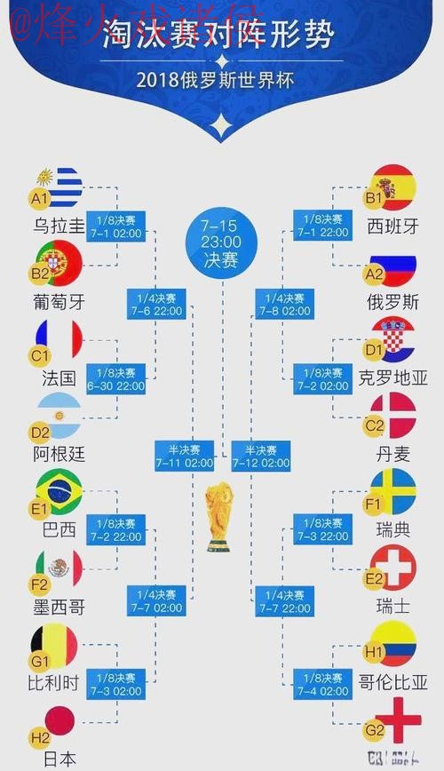 世界杯比分技巧最佳 世界杯比分技巧最佳