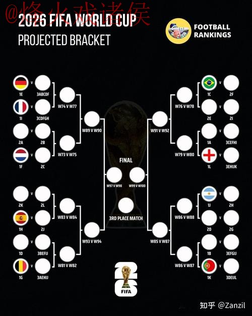世界杯比分技巧最佳 世界杯比分技巧最佳