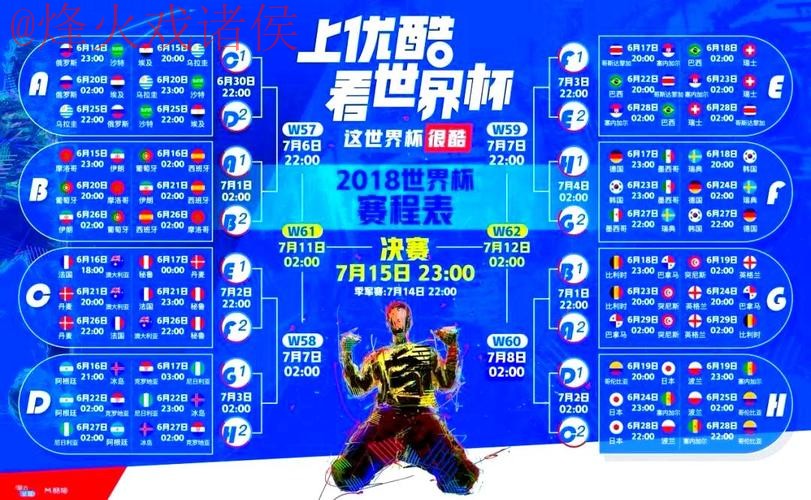 世界杯直播苹果热门 世界杯直播苹果热门