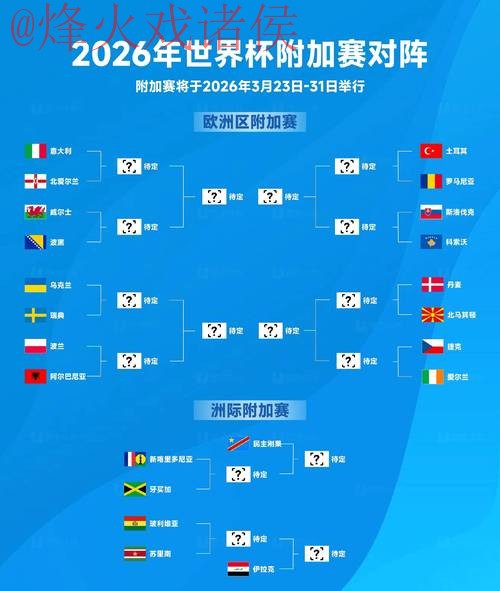 2026世界杯盘口最佳
